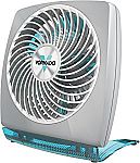 Vornado FIT Personal Air Circulator Fan, Aqua $14.99