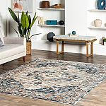 Shop Premium Outlets - up to 95% off clearance: $20 Area Rug, $70 Jimmy Choo Sunglasses and more