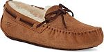 UGG Dakota Slipper (Women) $30
